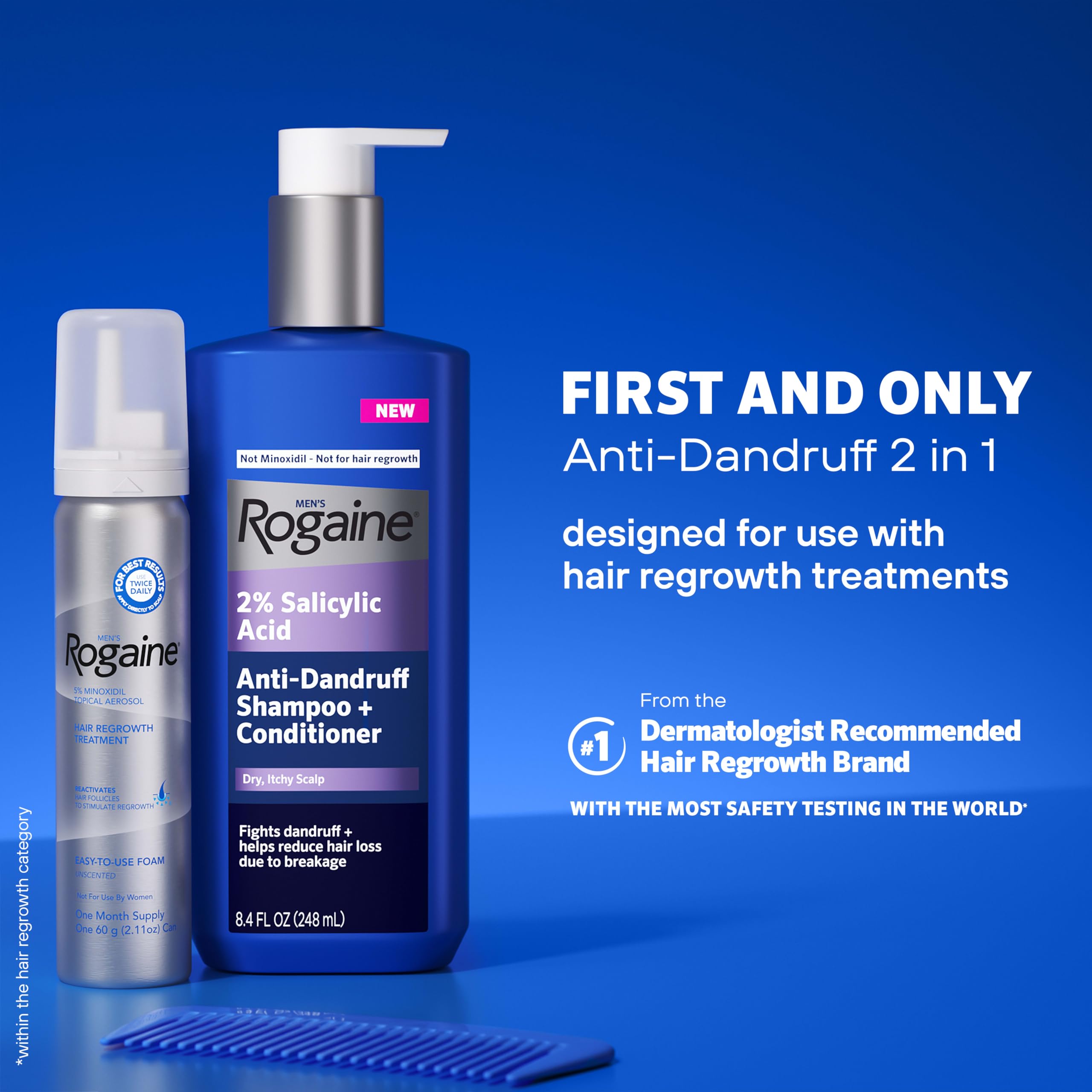 Rogaine close-up label view highlighting active ingredients and benefits