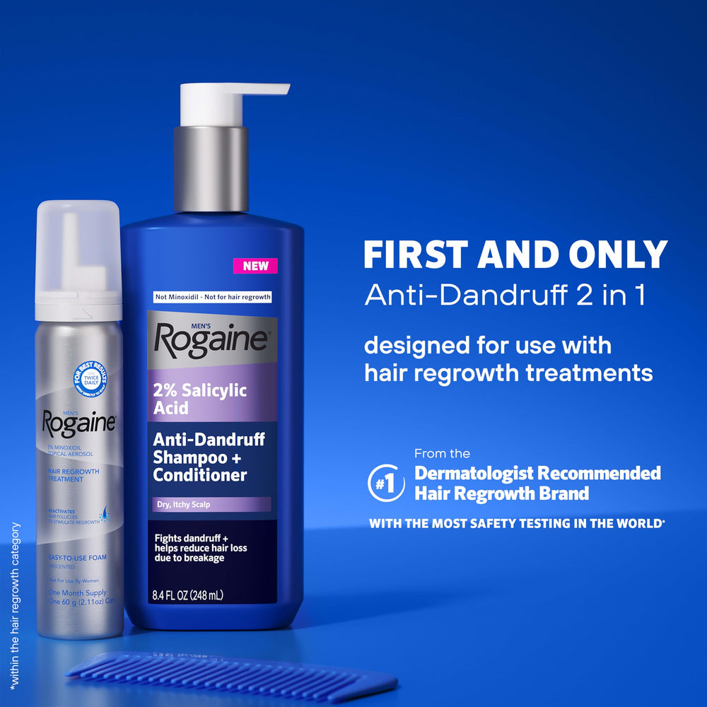 Rogaine close-up label view highlighting active ingredients and benefits