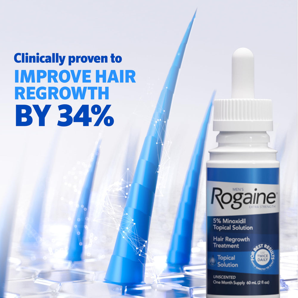 Rogaine extra-strength minoxidil bottle side view for daily use