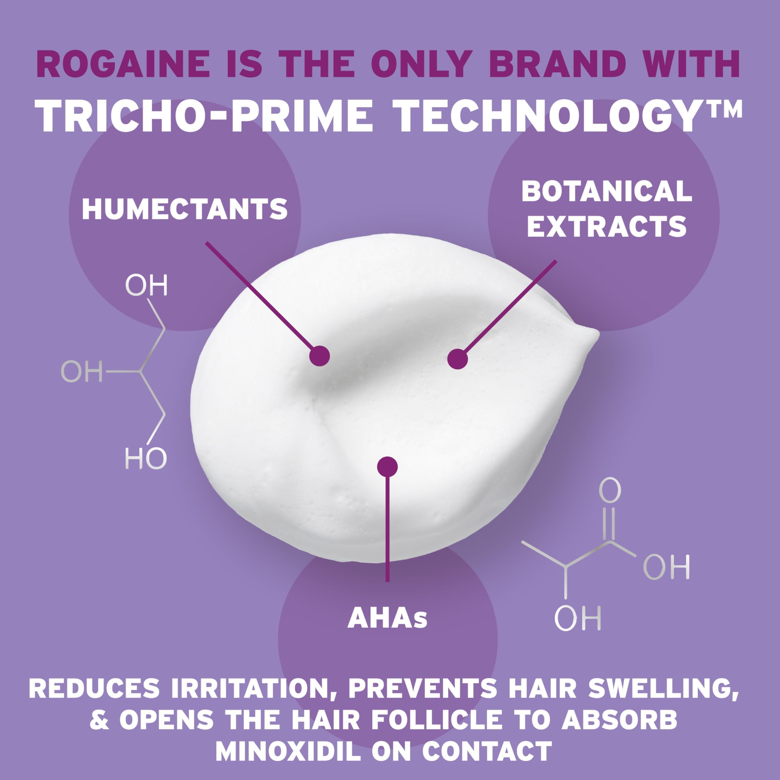 Rogaine foam texture close-up highlighting easy, no-mess application