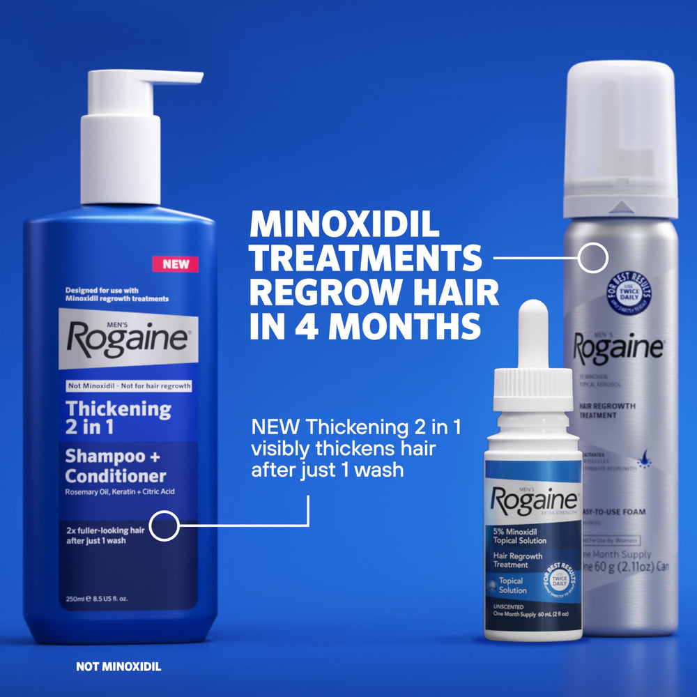 Rogaine ingredient and directions label highlighting 5% minoxidil