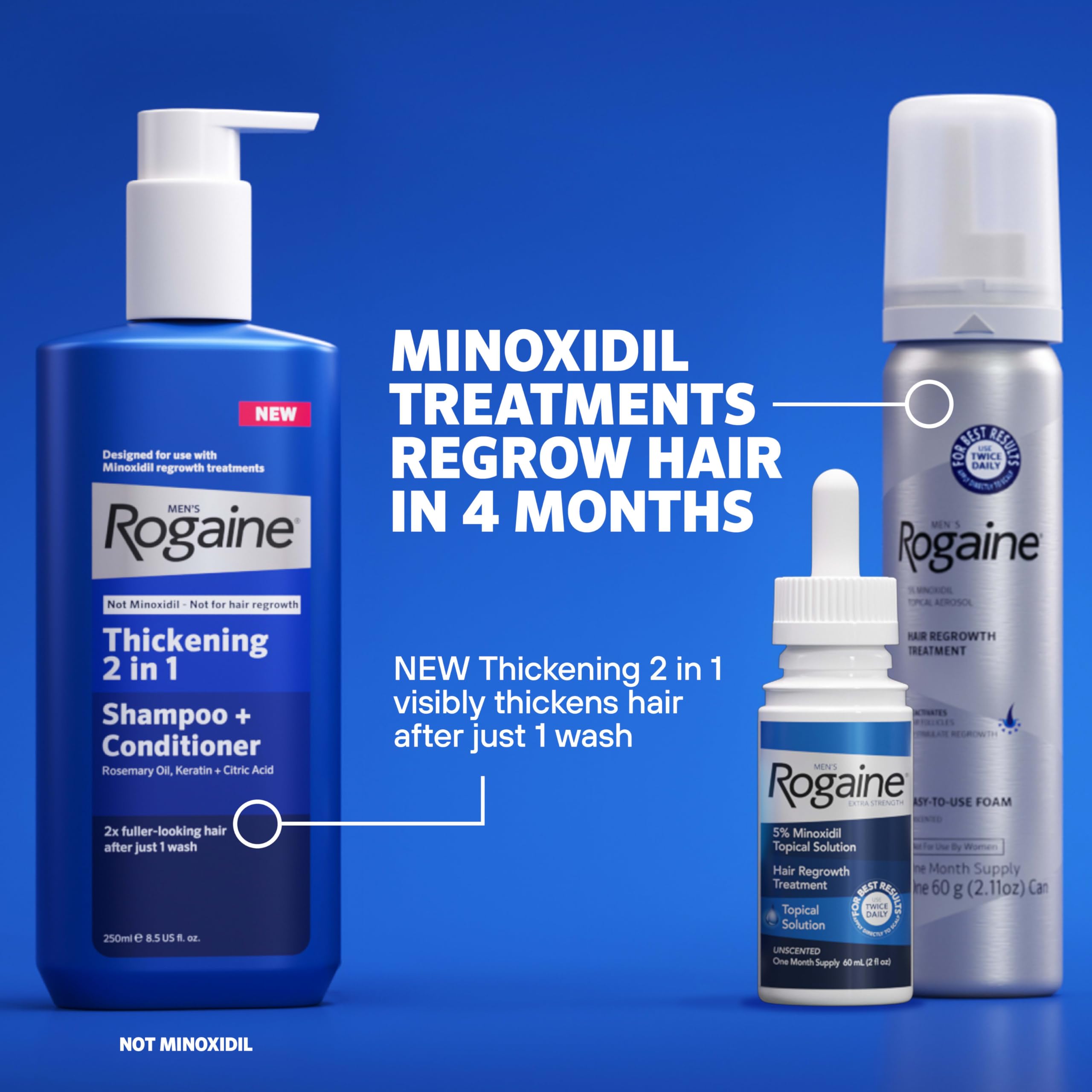 Rogaine four-can supply beside everyday items showing four-month convenience