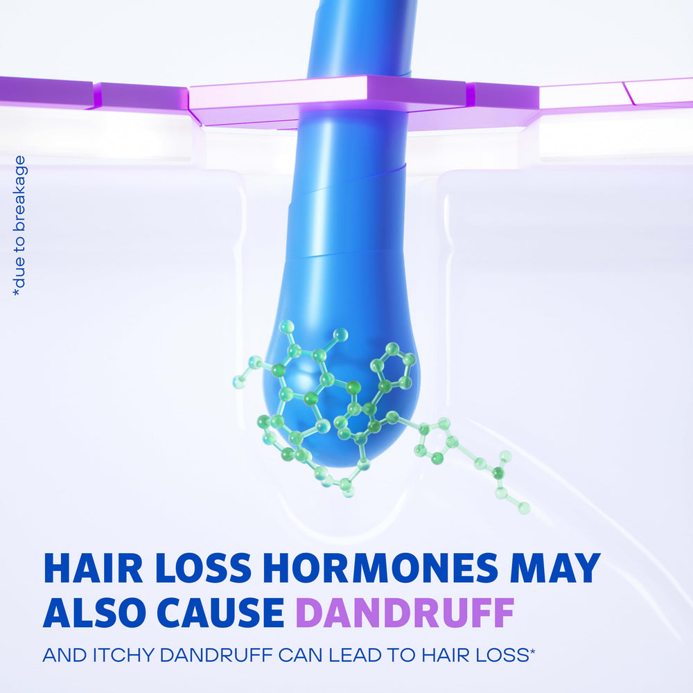 Rogaine in-shower lifestyle image showing effective dandruff control benefit