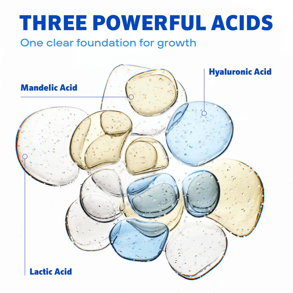 Rogaine ingredient label highlighting Triple Acid Complex benefits