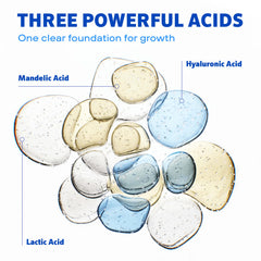 Rogaine ingredient label highlighting Triple Acid Complex benefits