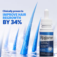 Rogaine label close-up displaying 5% minoxidil strength and unscented benefit
