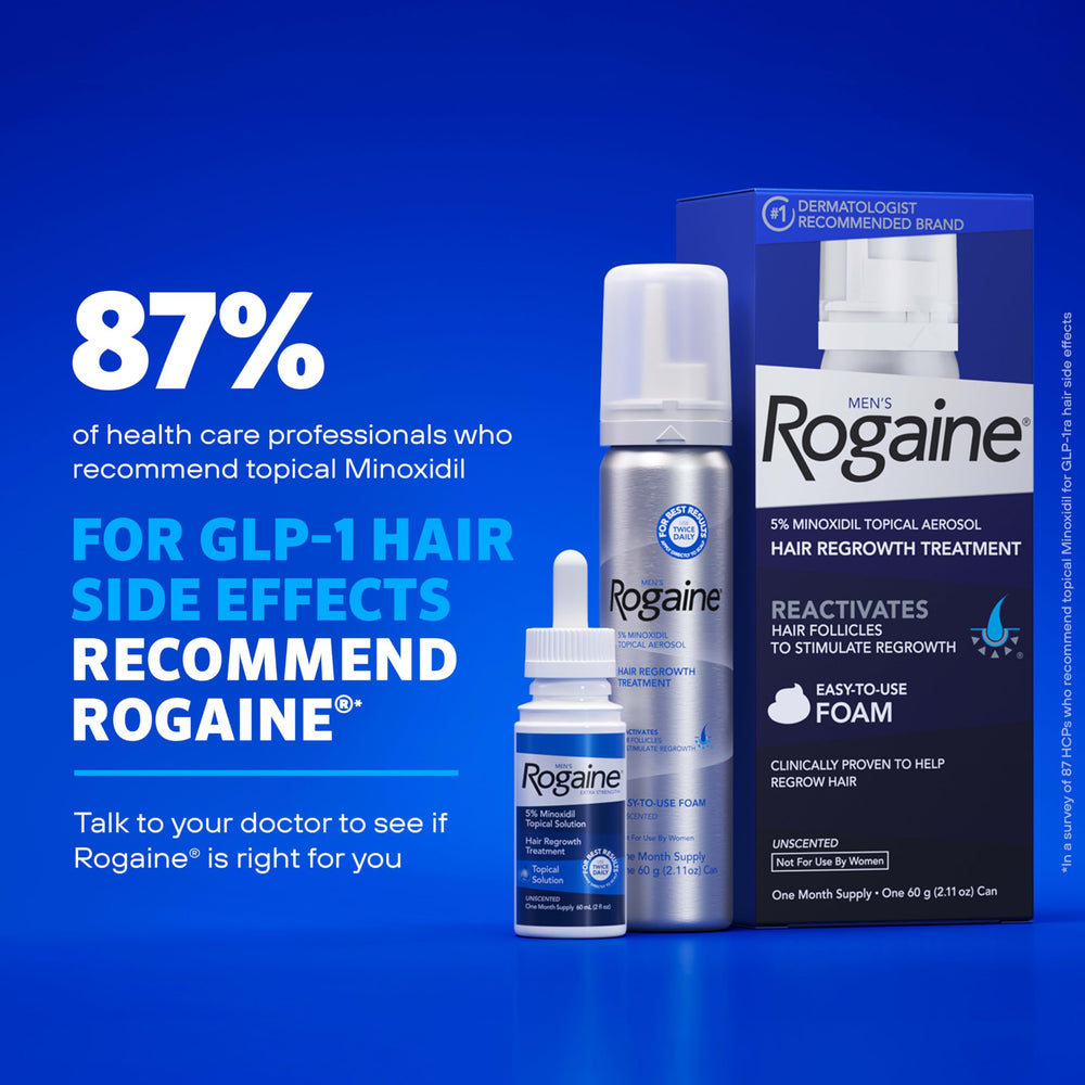 Rogaine solution texture close-up highlighting lightweight formula for quick absorption