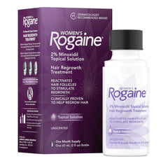 Rogaine front packaging showing bottle and unscented benefit