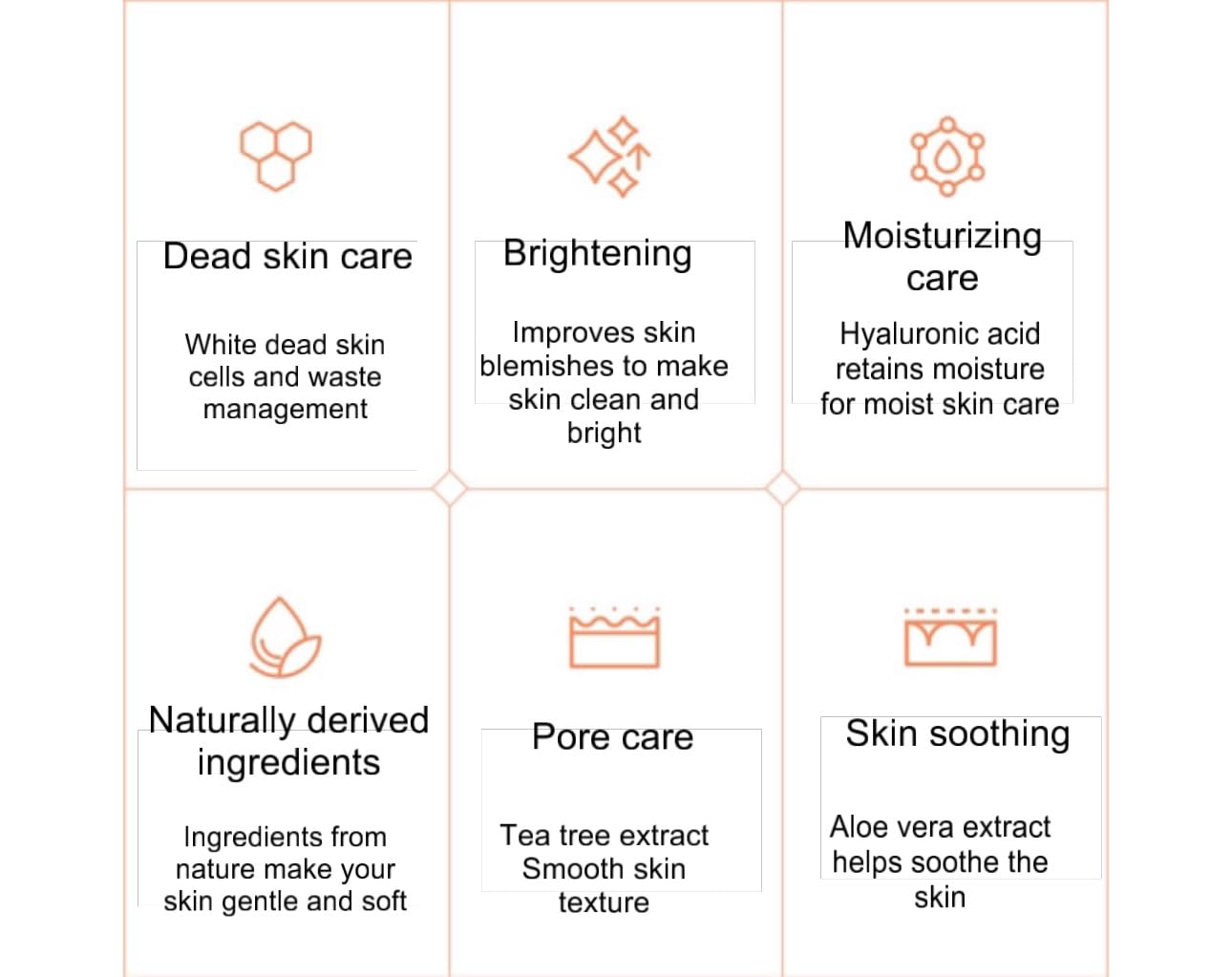 ROKKISS Tea Tree Peeling Gel ingredients include soothing tea tree and CICA for calm skin.