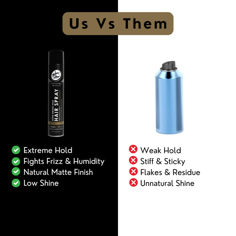 Rolda long-lasting hold spray in use for extended style.