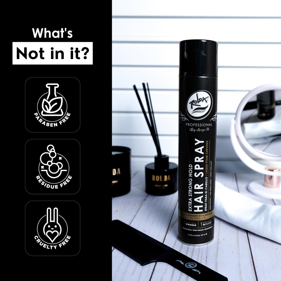 Rolda subtle fragrance branding beside matte-finish bottle.