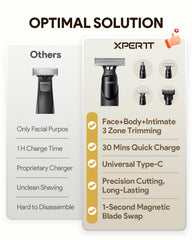 Roleader Xpert T styling shaver beard-trim view showing adjustable guards for shaping