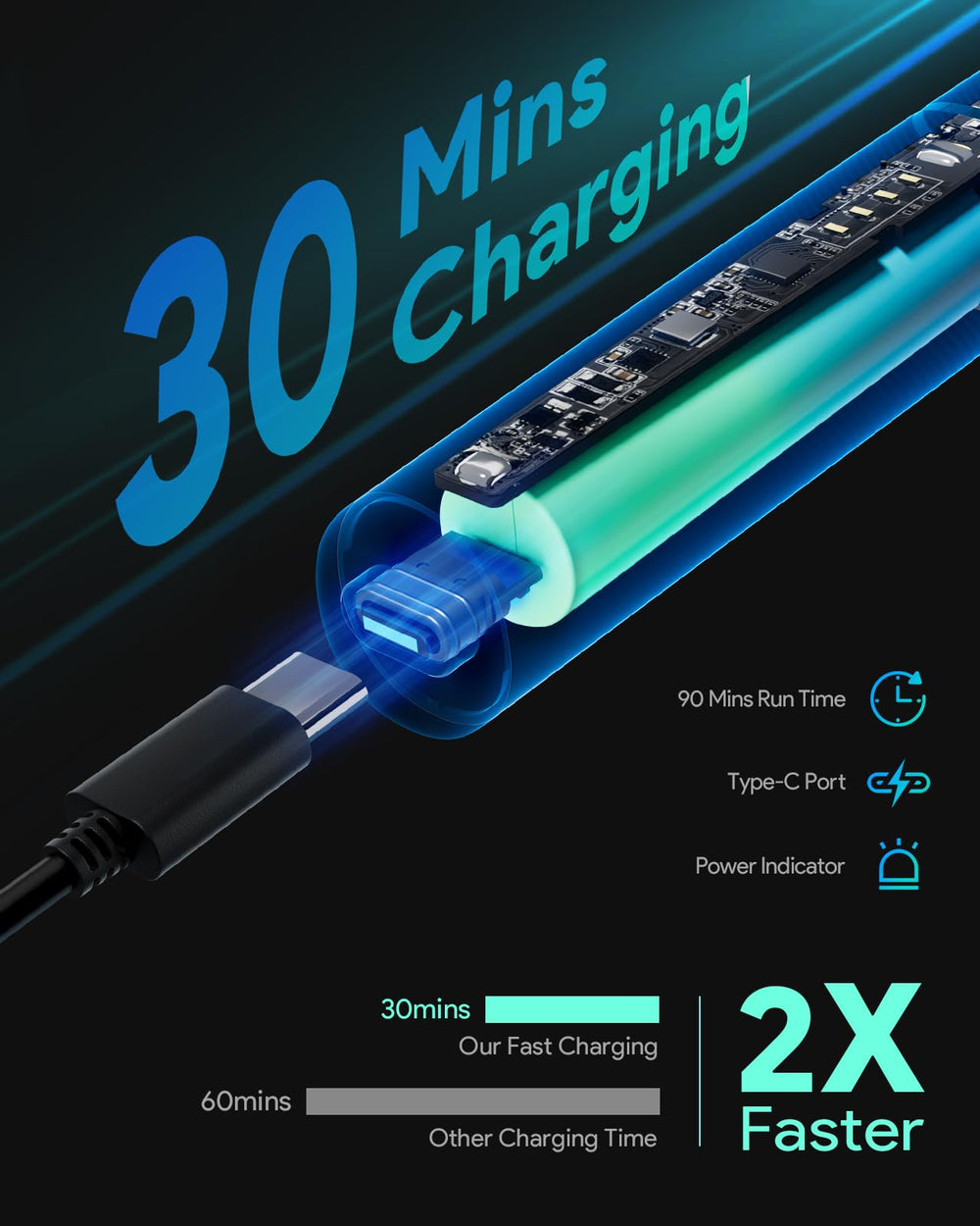Roleader Xpert T styling shaver Type-C charging shown for fast recharge on the go