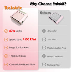 Rolokit nail dust collector side view highlights compact footprint ideal for salons