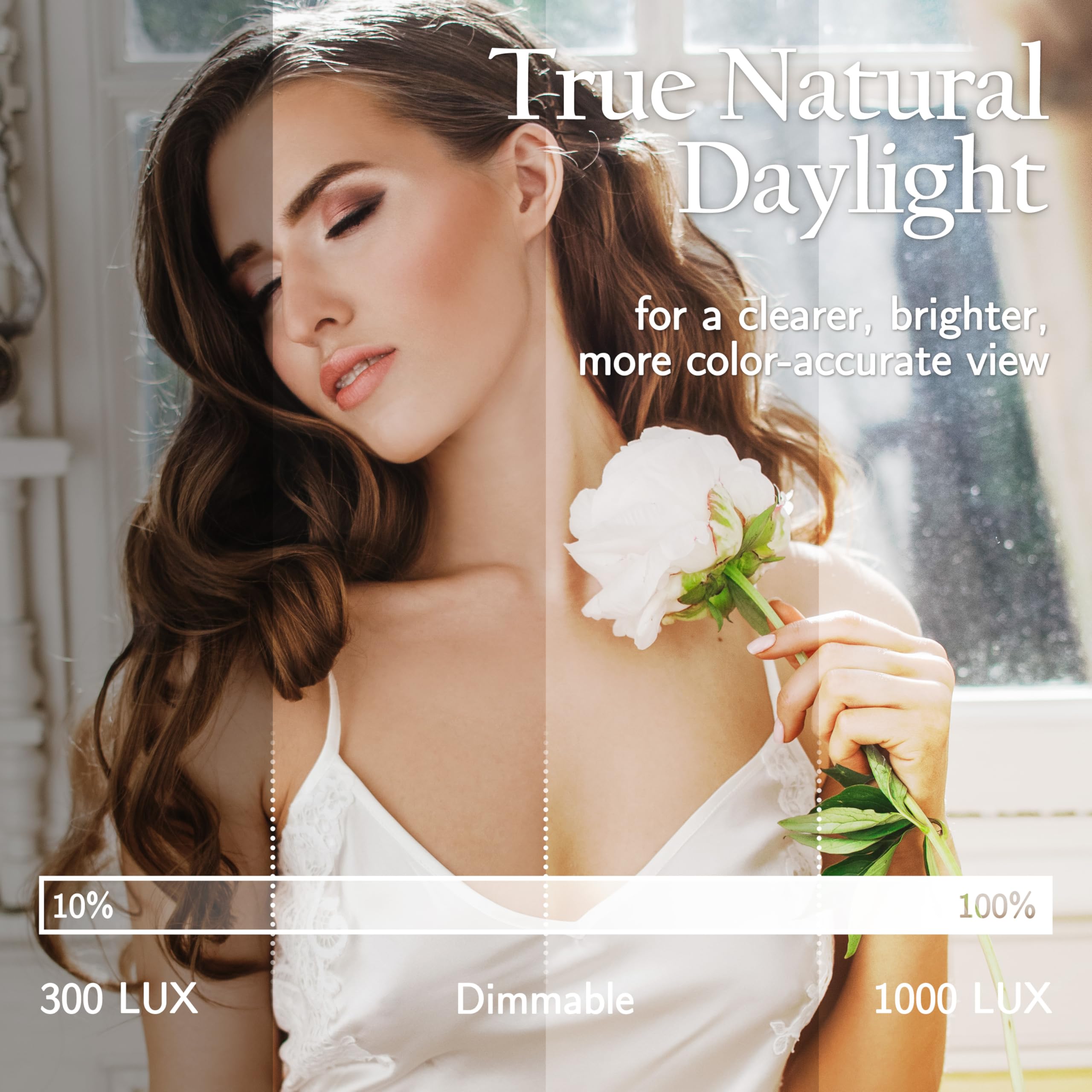ROLOVE vanity mirror magnified view highlights details with 10X precision.