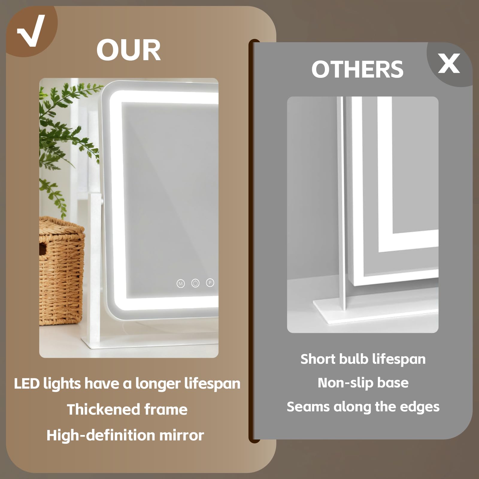 ROLOVE vanity mirror detailed controls for brightness and mode switching