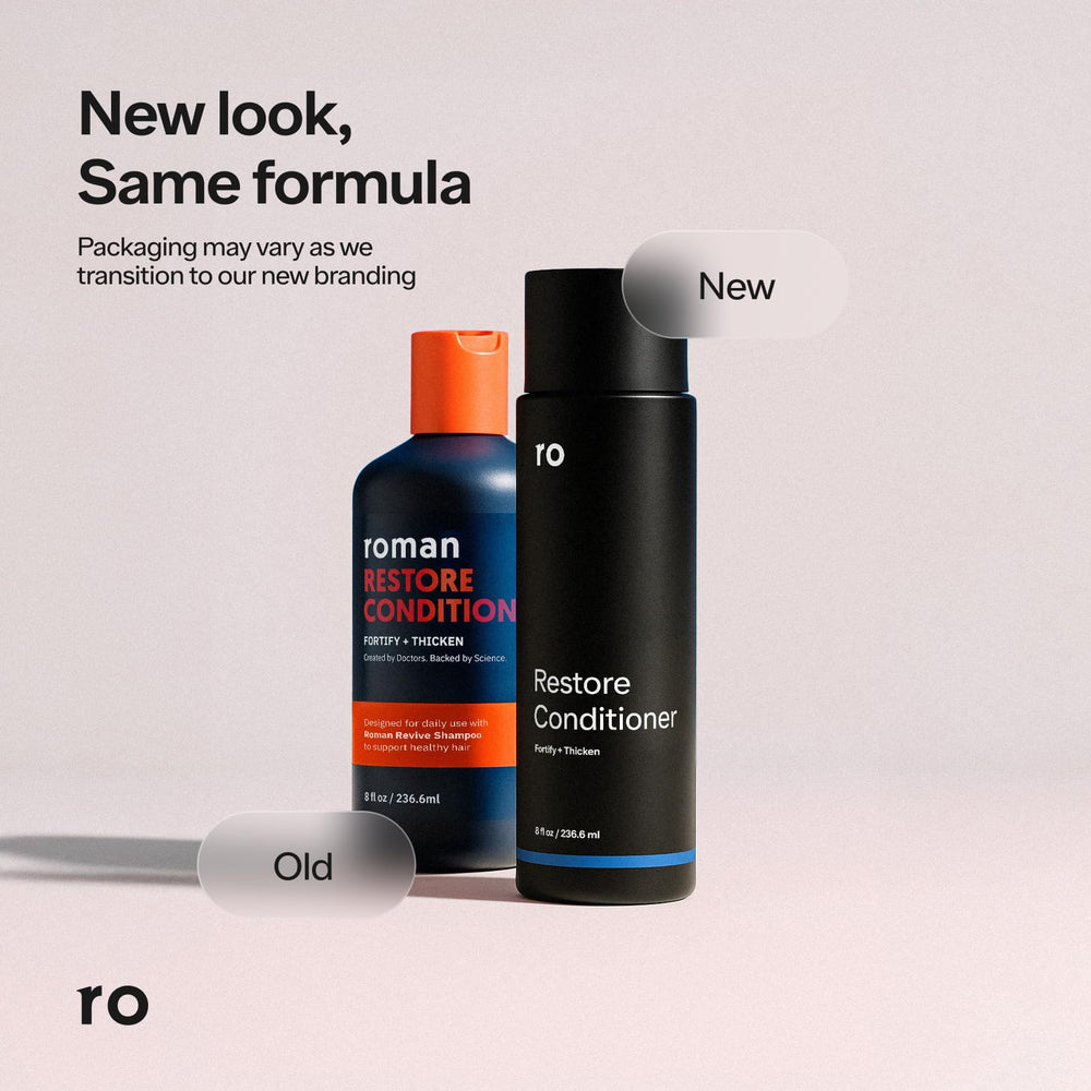 ROMAN Ro Revive and Restore Duo package front view branding