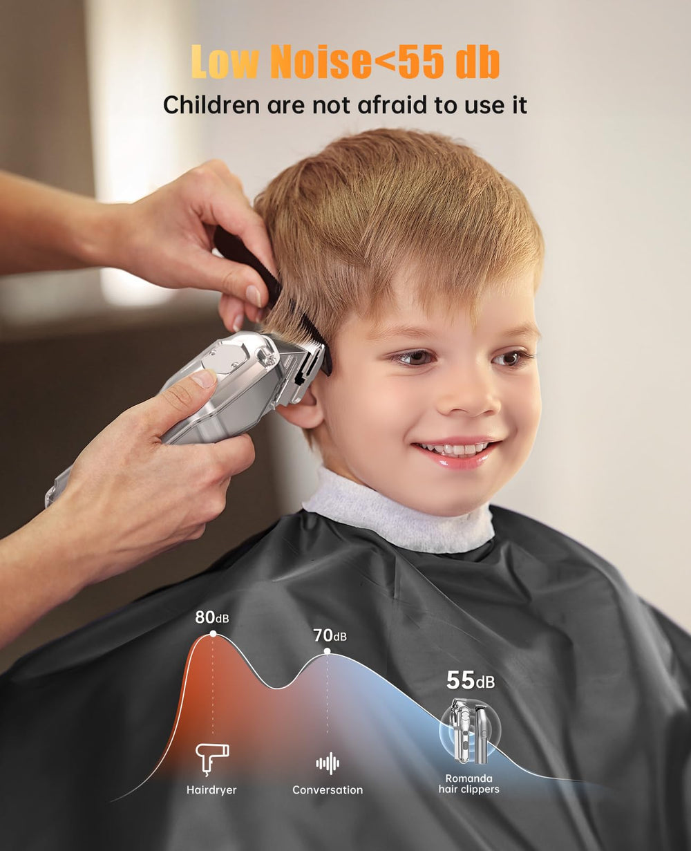 Romanda detail trimmer precision demonstrates 0.1mm accuracy for clean fades.