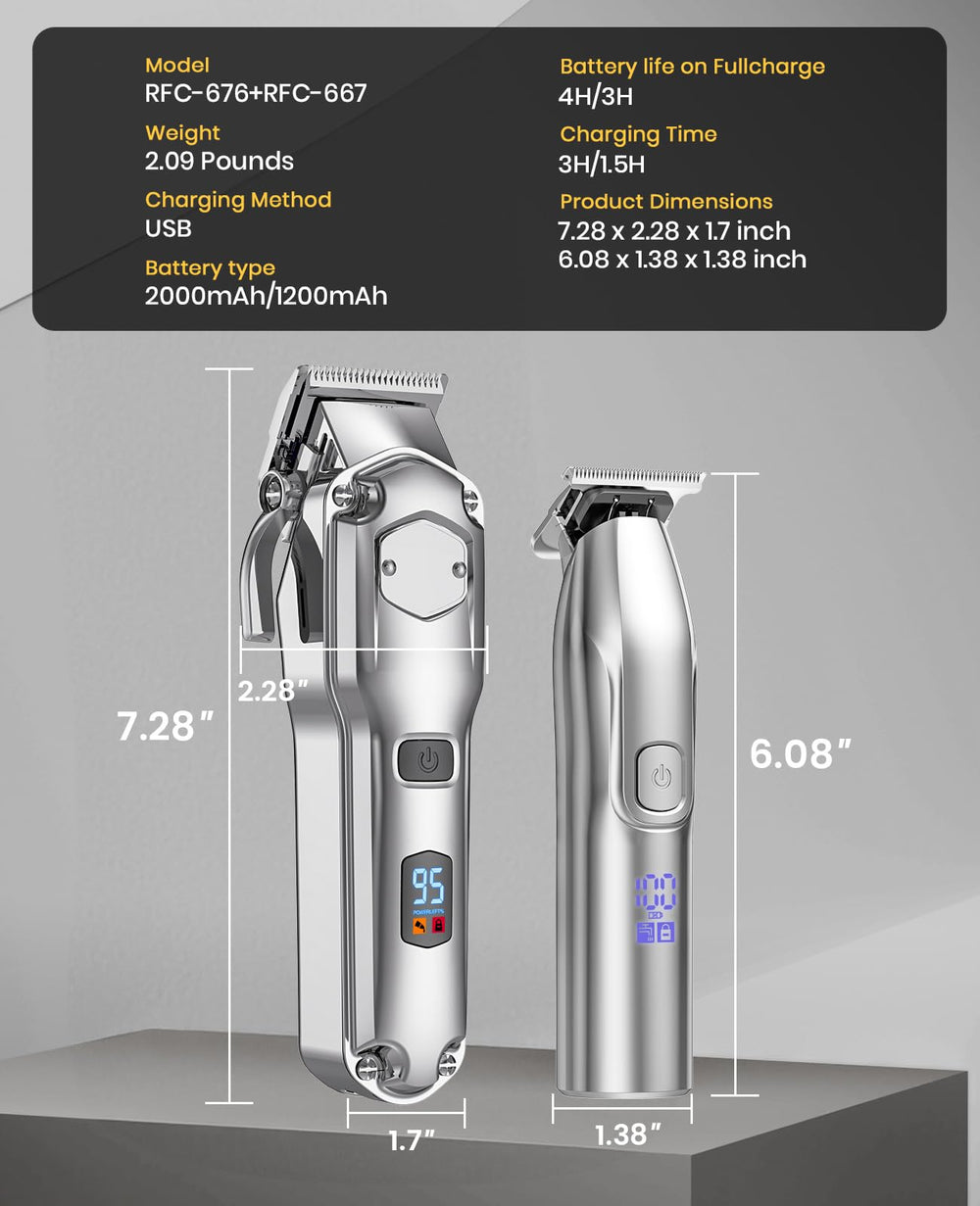 Romanda gift-set includes tools and accessories for home or barber use.