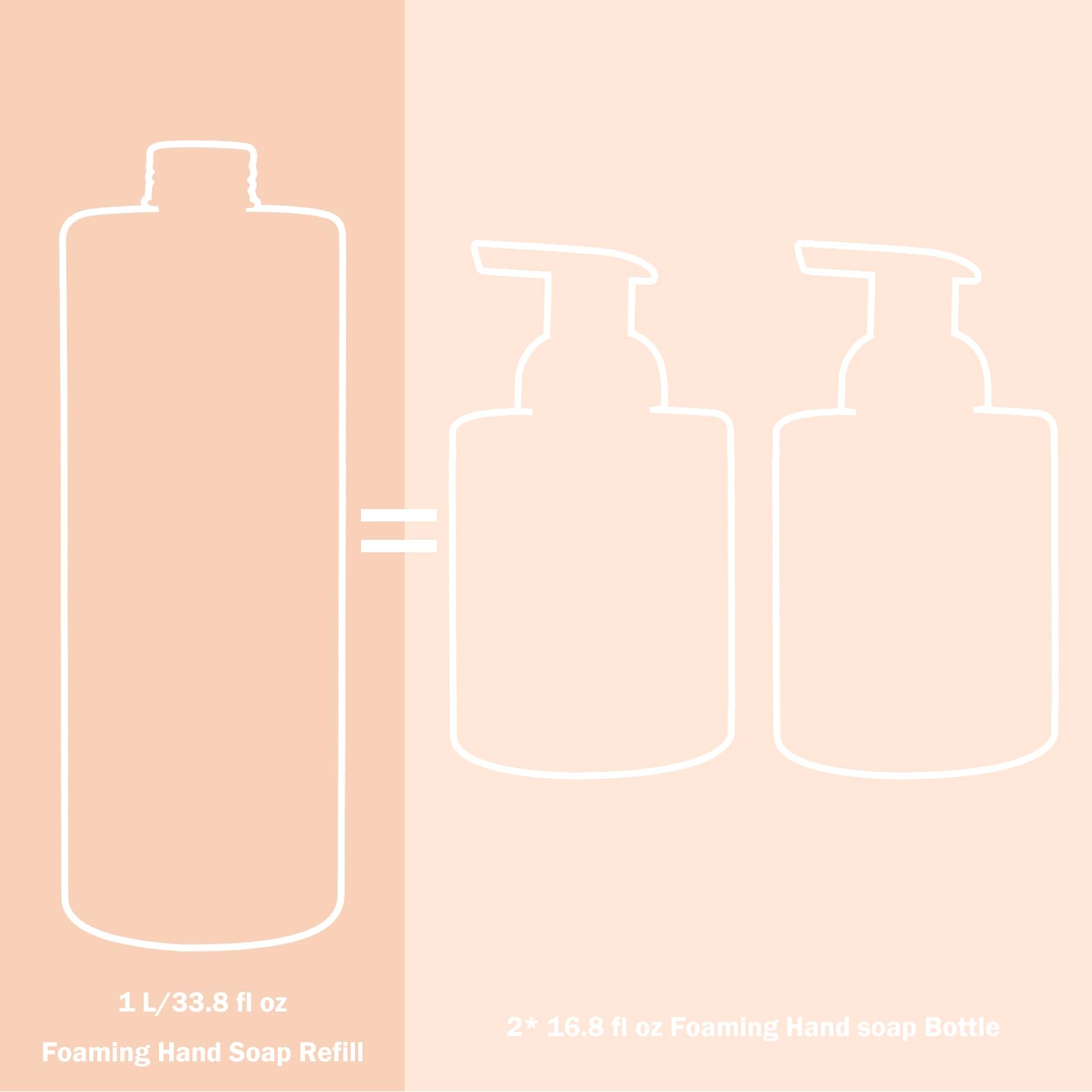 ROMIIE ZOI everyday hand care ritual with lemon scent