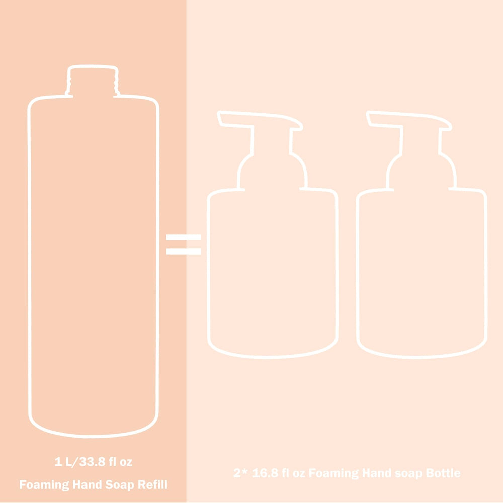 ROMIIE ZOI everyday hand care ritual with lemon scent