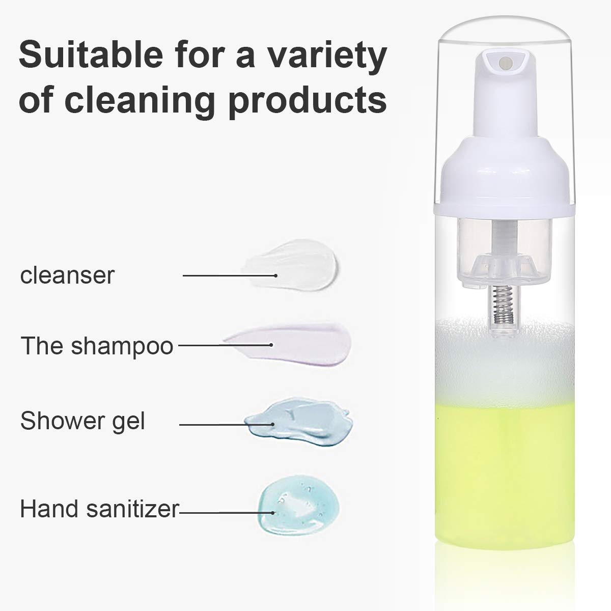 ROMROC foam bottle leak-proof cap highlights secure travel use with mess-free dispensing.