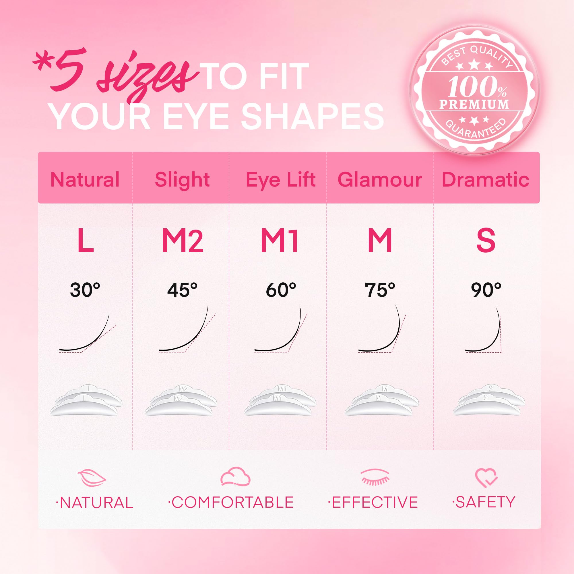 RONKIE Lash Lift Kit complete box highlights all-in-one convenience for at-home use.