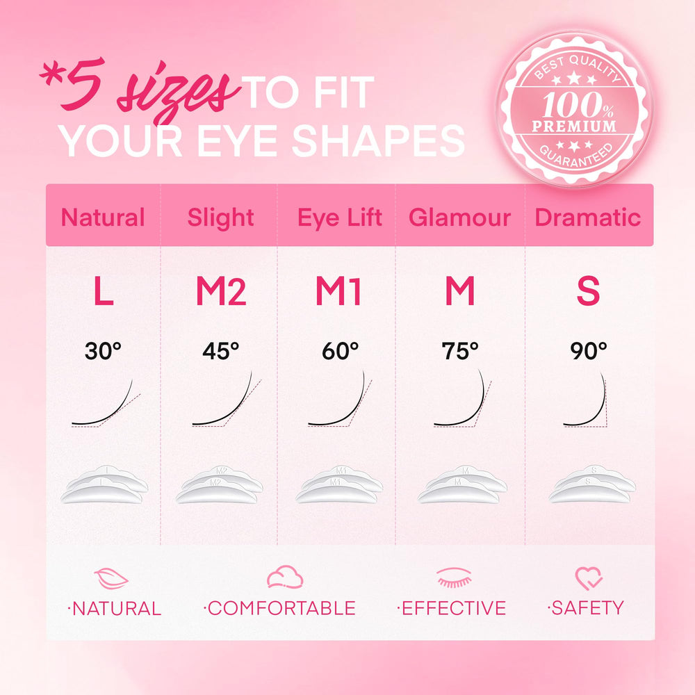 RONKIE Lash Lift Kit complete box highlights all-in-one convenience for at-home use.