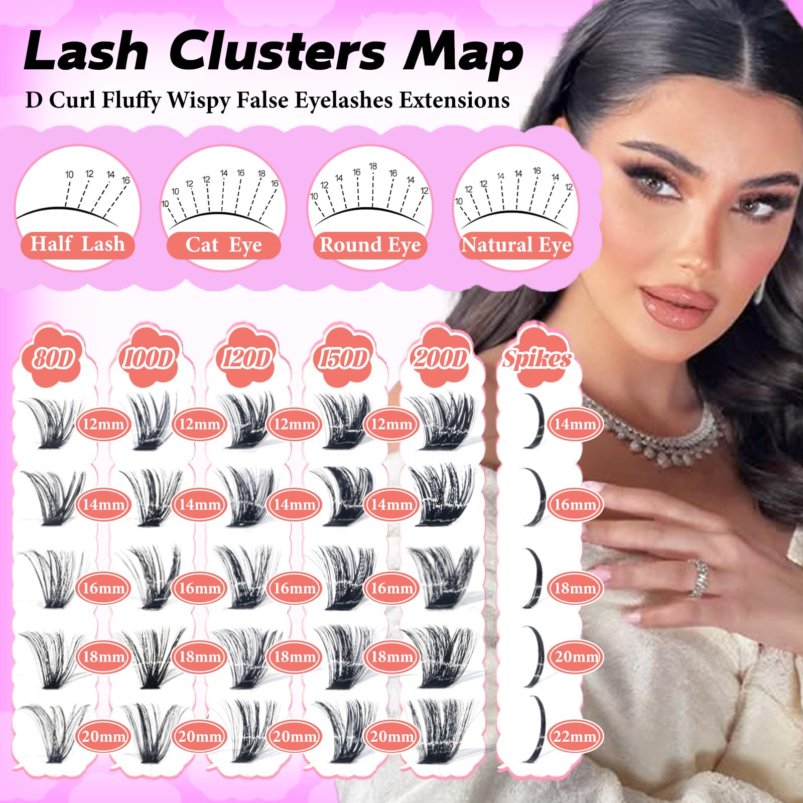Rootoo Lash Clusters Kit DCurl options for curled, lifted eye appearance.