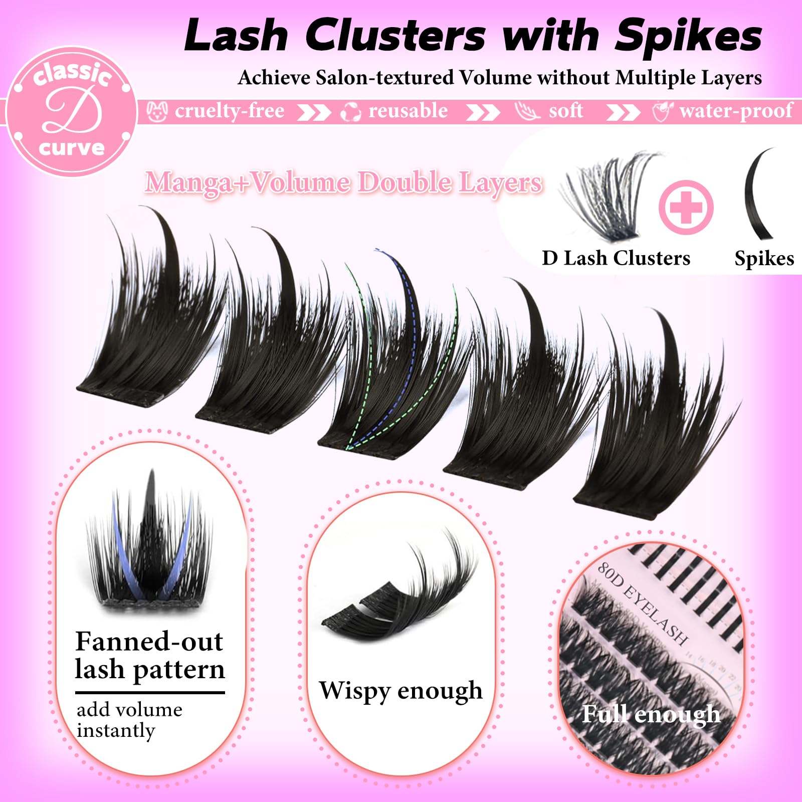 Rootoo Lash Clusters Kit length 12-22mm creates customizable length for daily flair.