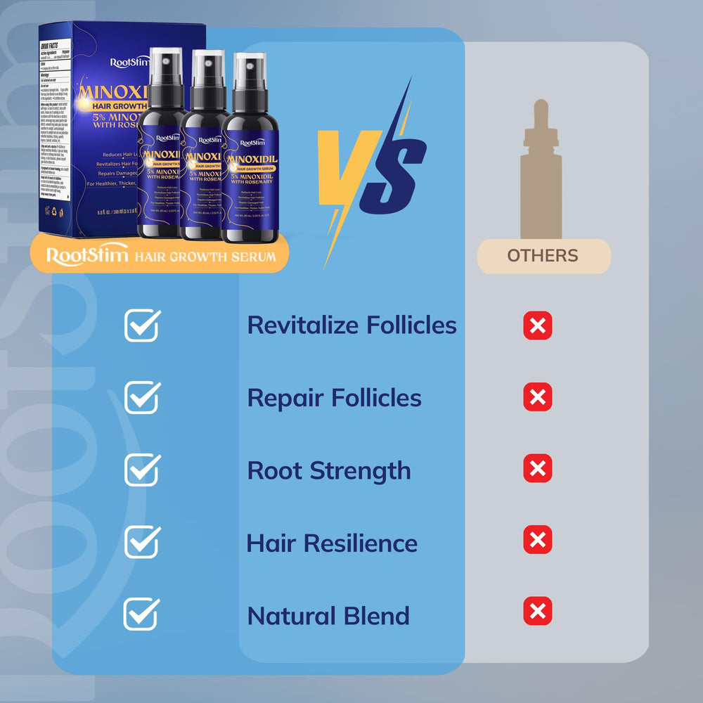 RootStim application on clean, dry hair for targeted growth support