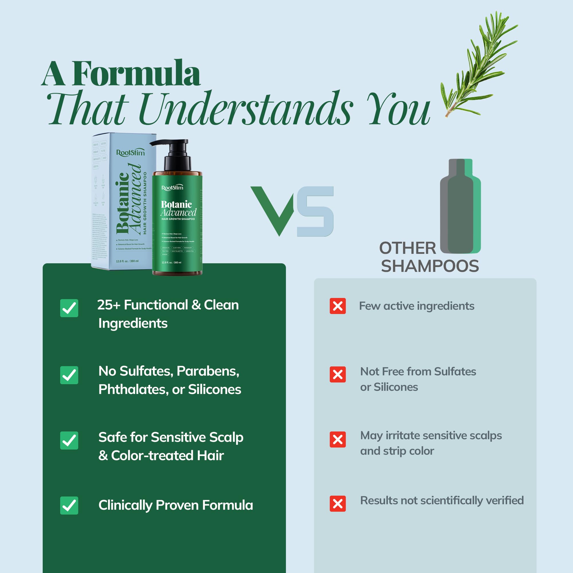 RootStim biotin-rosemary plant-extracts label highlights nourishing follicles and natural growth-supporting ingredients.