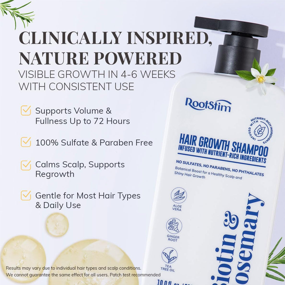 RootStim Biotin-Rosemary Shampoo label closeup—natural ingredients highlighted for scalp care.