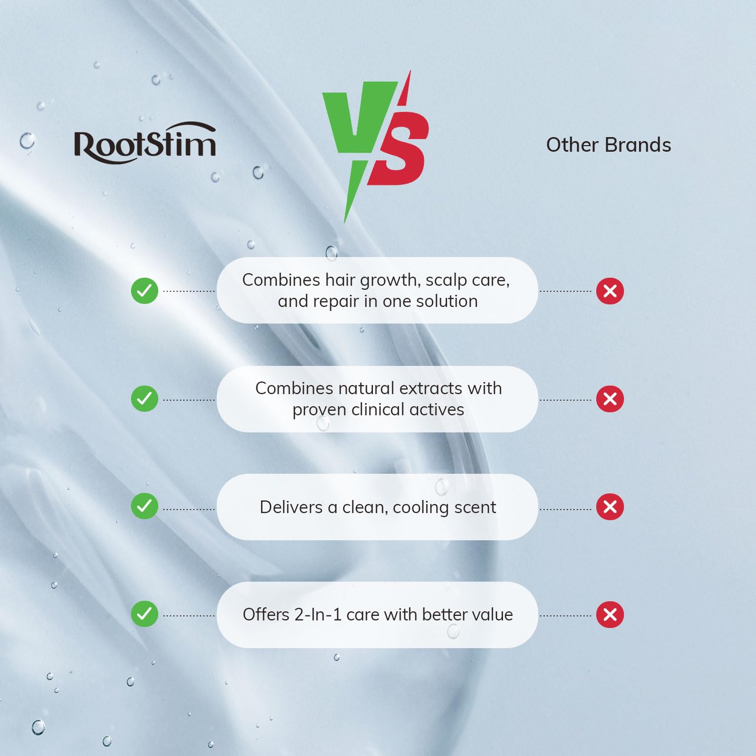 RootStim Ceramides and Aloe moisture shot shows hydration and barrier repair.