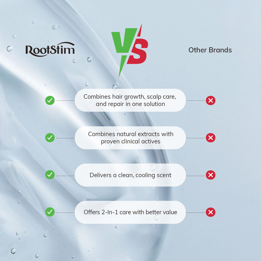 RootStim Ceramides and Aloe moisture shot shows hydration and barrier repair.