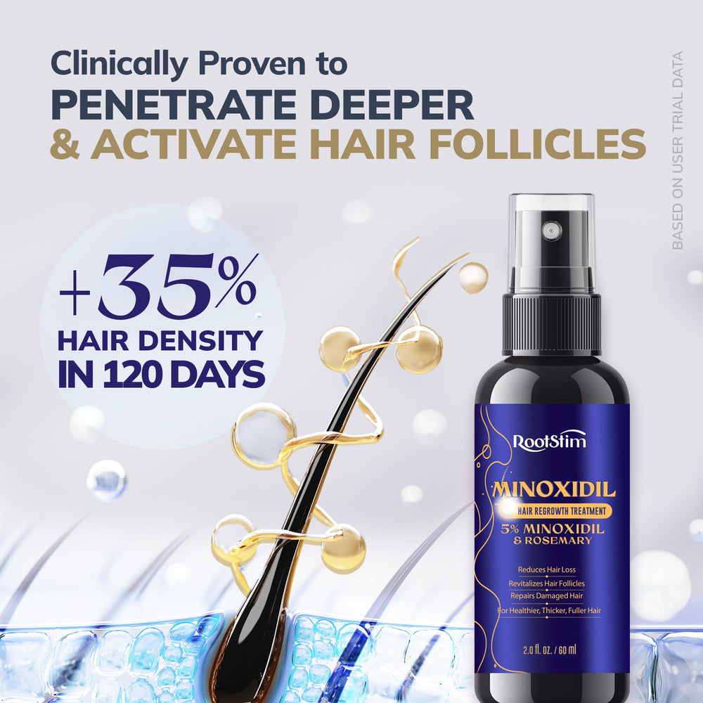 RootStim clean formula with rosemary biotin caffeine for scalp freshness