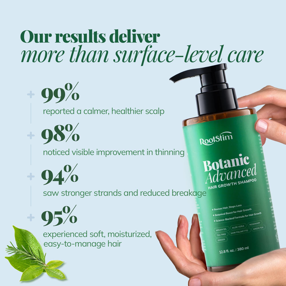 RootStim hair-thickening foam-lather shows how the shampoo forms a rich cleanse for fuller-looking hair.
