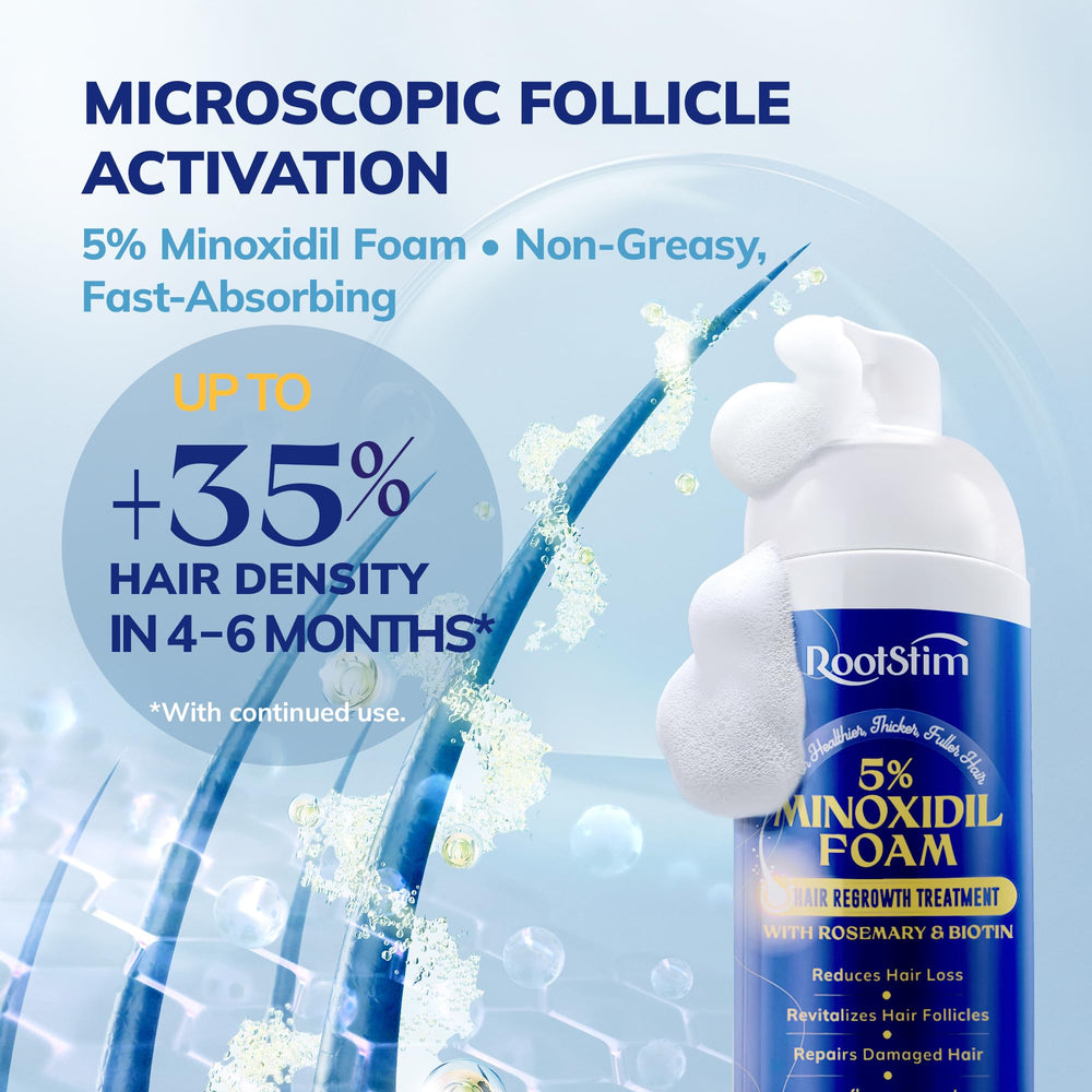 RootStim Minoxidil Foam with cap open ready for precise application