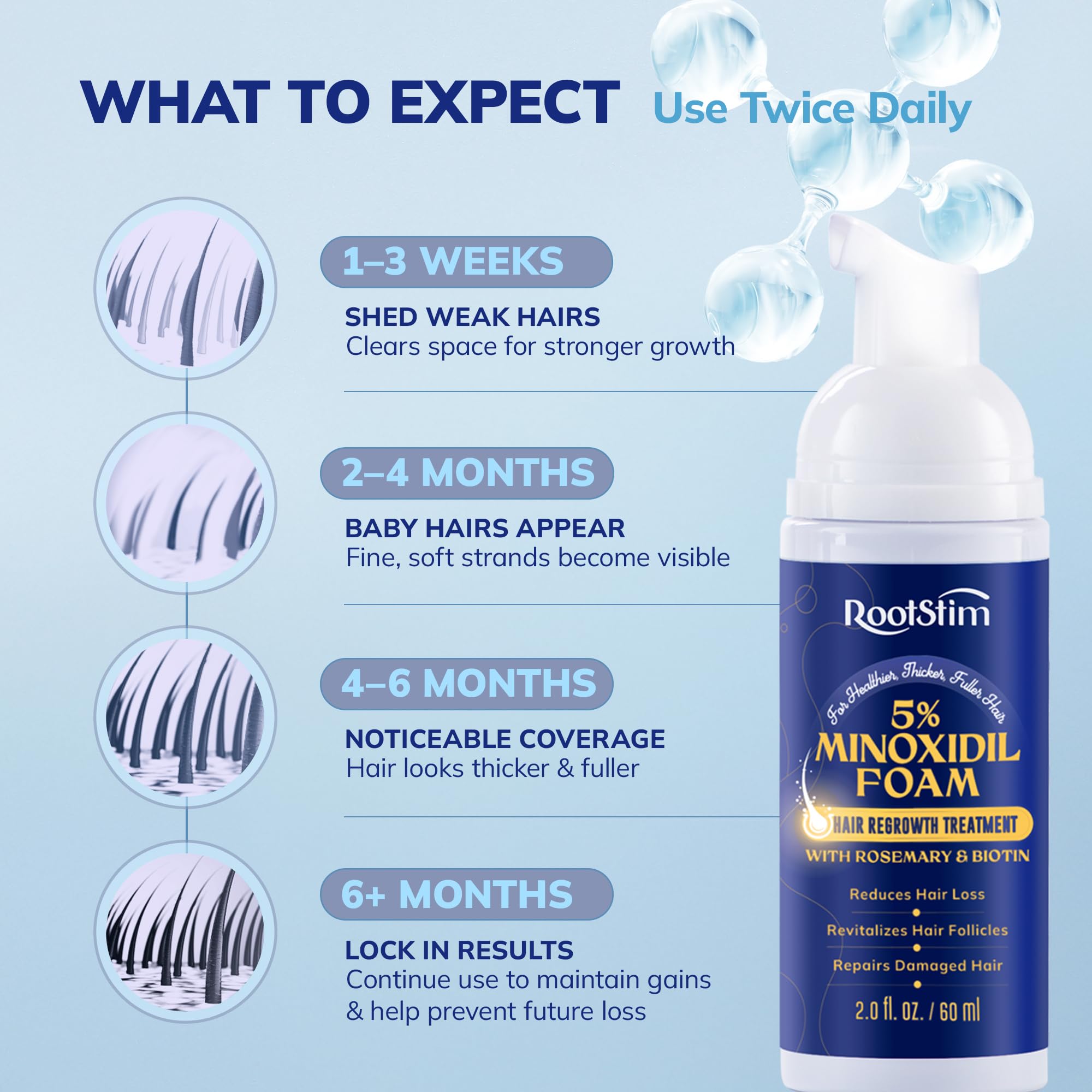 RootStim 3-bottle pack displays convenient multi-month regimen