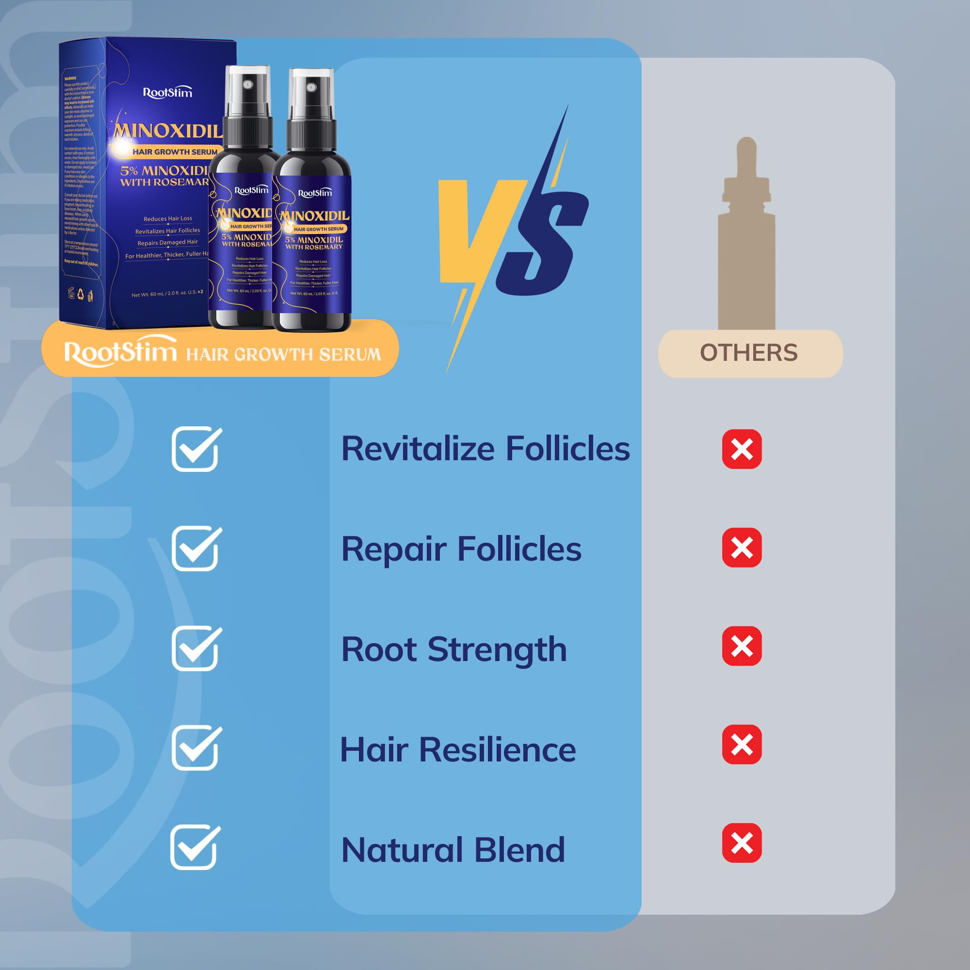 RootStim minoxidil rosemary bottle emphasizing rosemary-infused nourishment.
