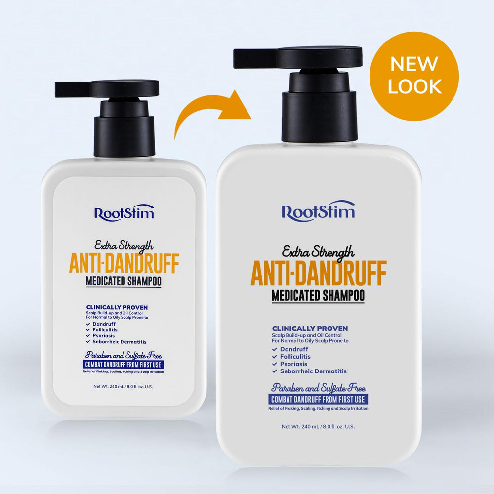 RootStim packaging-details label emphasizes medicated formula with botanical ingredients.