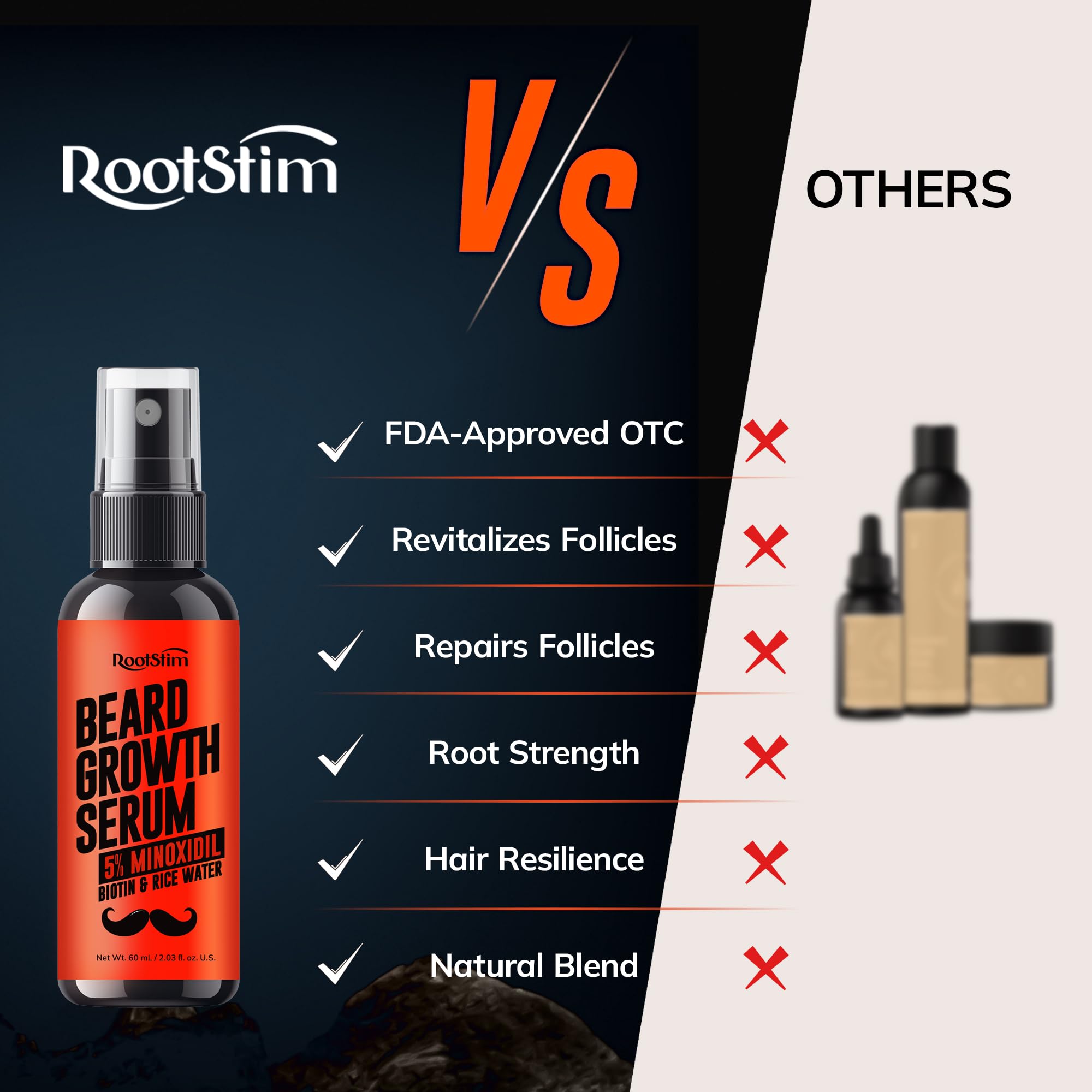 RootStim premium packaging side view with informative label.