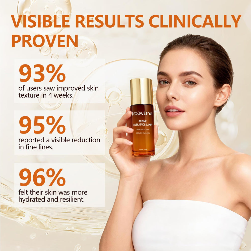 RoowLtne retinol serum with collagen boost for plumpness and renewal