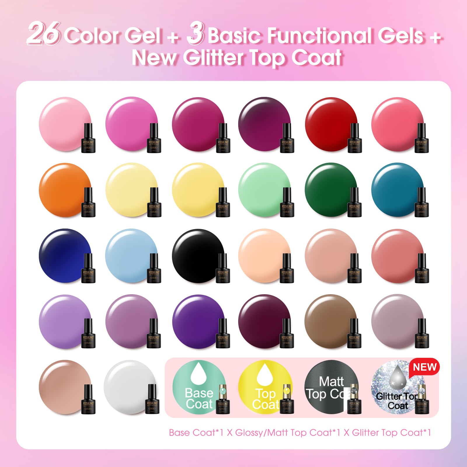 ROSALIND base coat no-wipe provides smooth foundation
