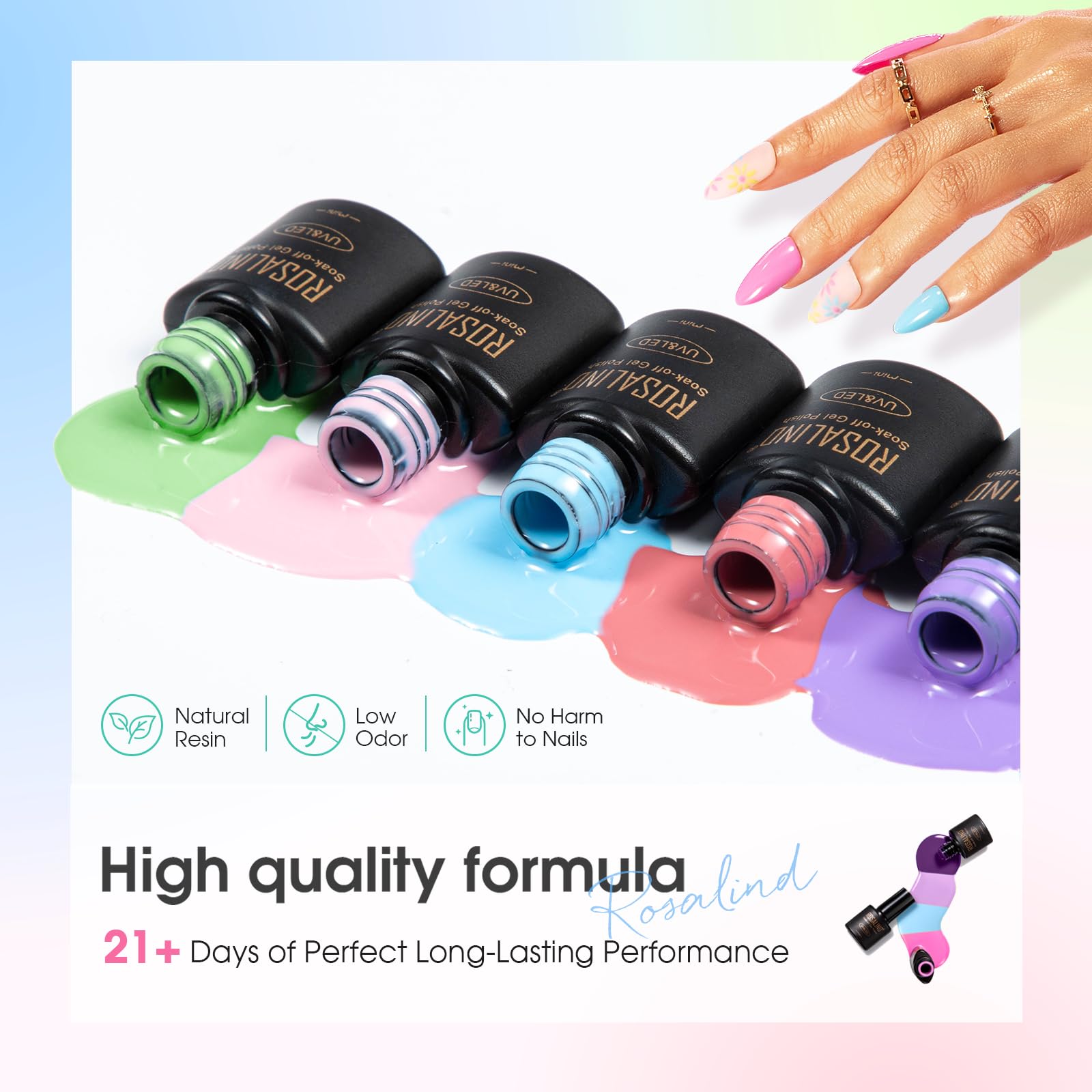 ROSALIND glossy top coat bottle highlights a high-shine finish that lasts