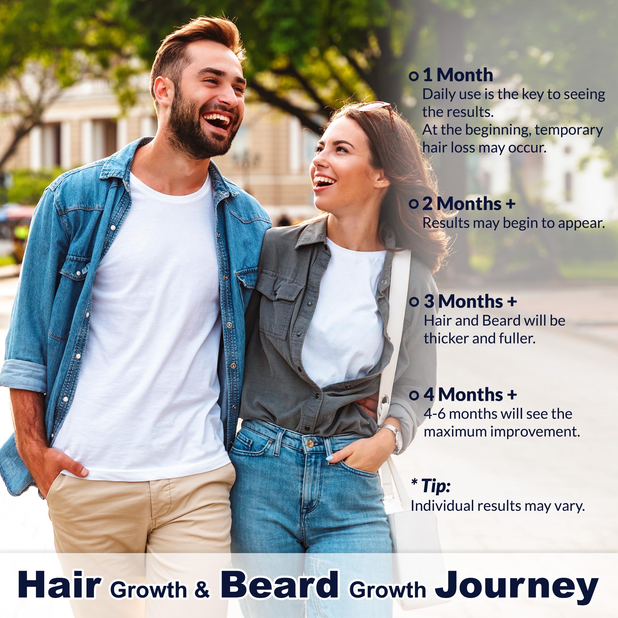 Rosever 2-pack minoxidil spray kit for convenient ongoing treatment.
