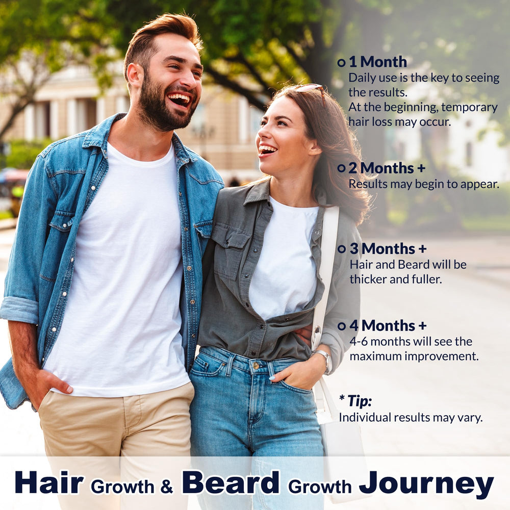 Rosever 2-pack minoxidil spray kit for convenient ongoing treatment.