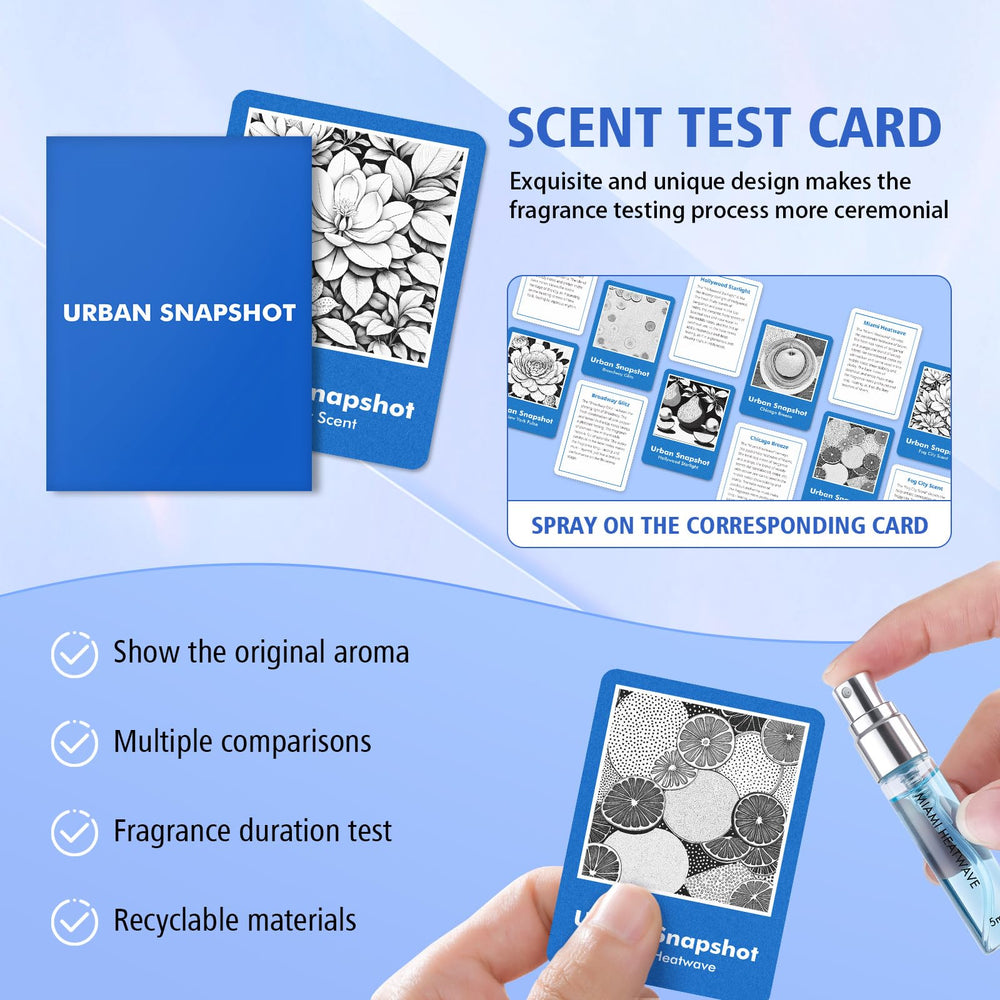 Roseye Urban Snapshot scent-cards feature at-a-glance notes for quick decisions.