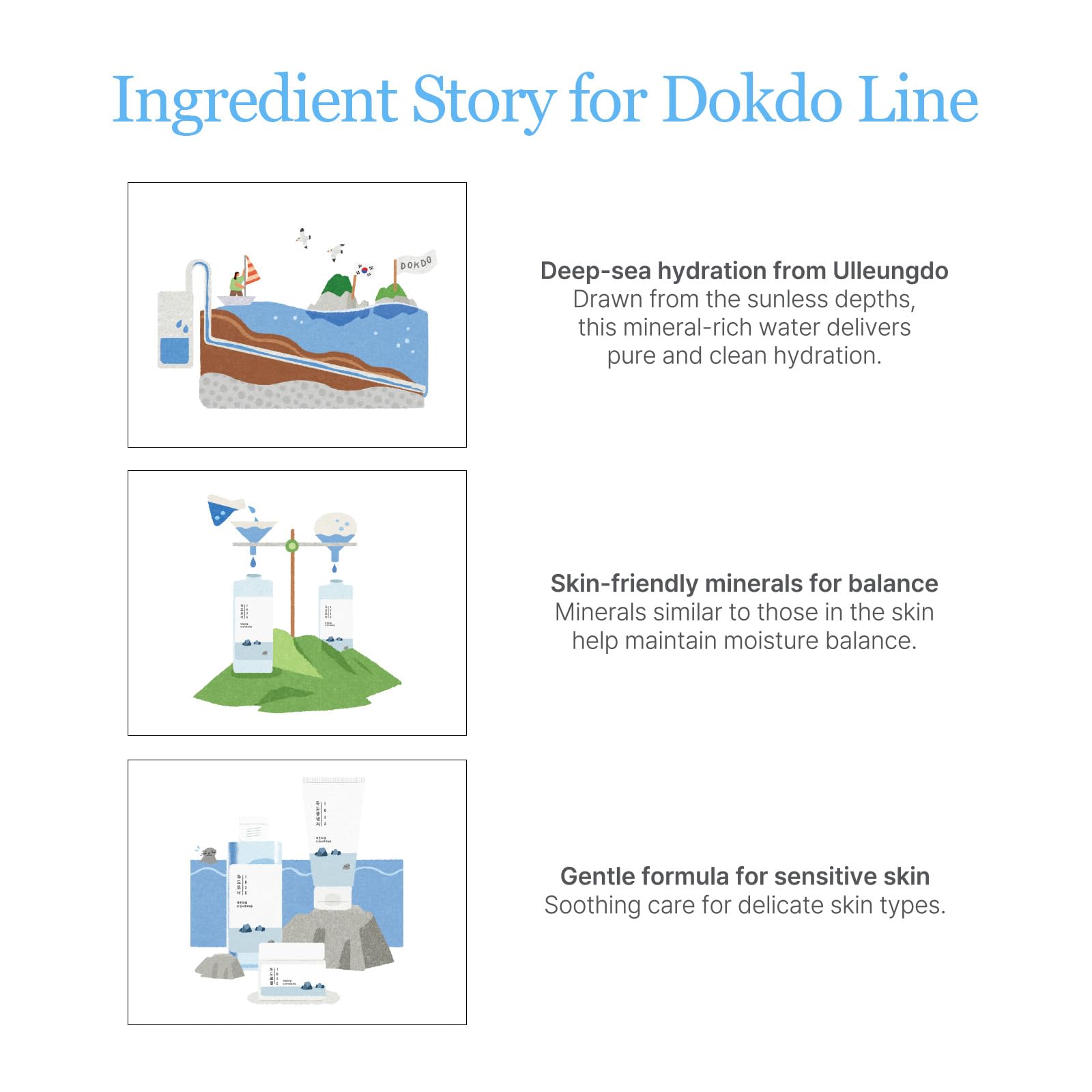 ROUND LAB 1025 Dokdo targets pores and impurities with mild cleansing.