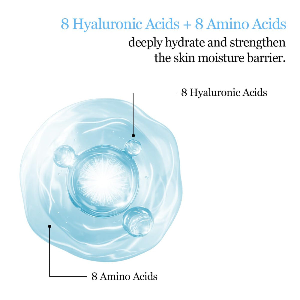 ROUND LAB 1025 Water Gel Mask cooling effect seen on skin after application.